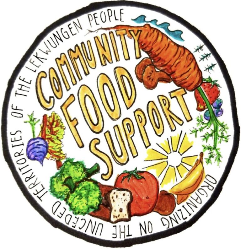 Community Acupuncture fundraiser in support of Community Food Support Victoria, 2nd Edition!